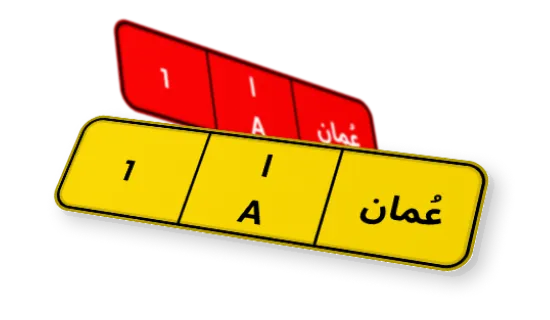 أرقام المركبات